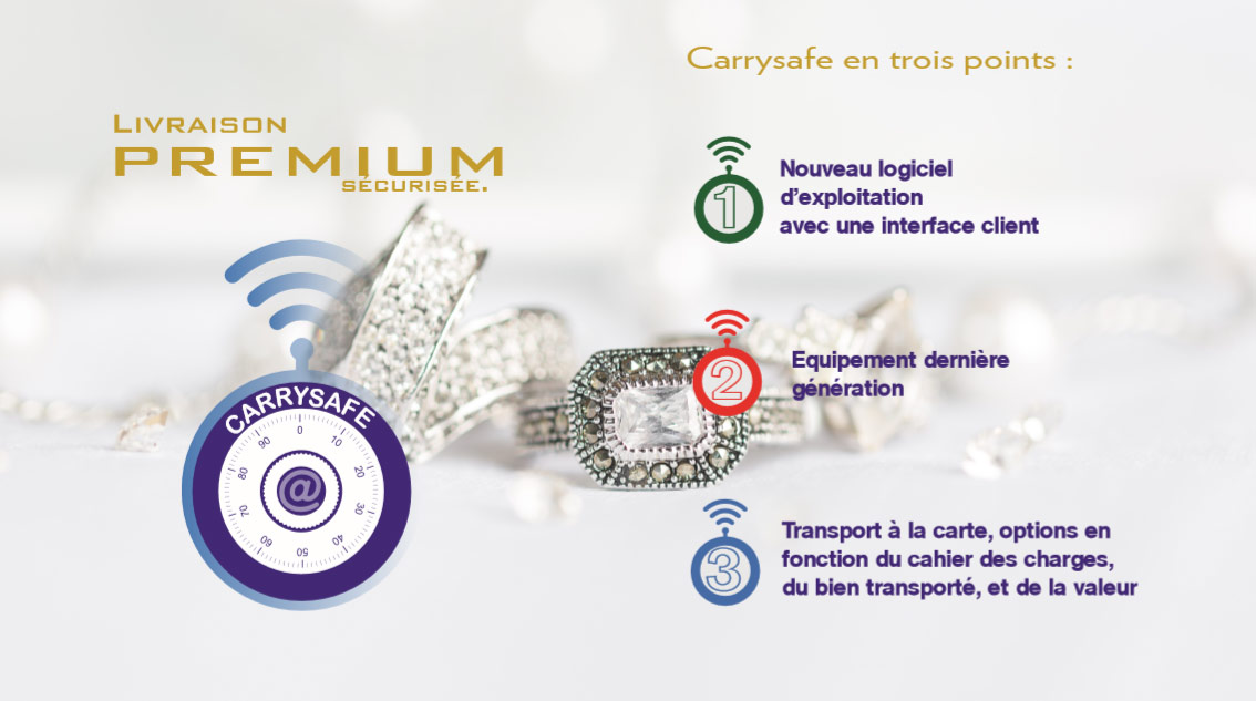carrysafe-logiciel-transport-logistique-premium-challenge-intercontinental-express